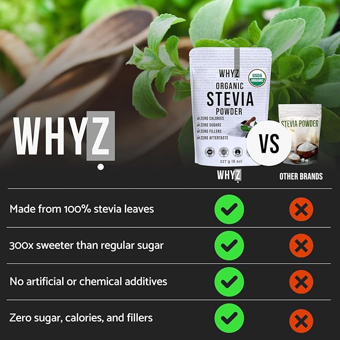 WHYZ Organic Stevia Powder, 1621 Servings, Premium Zero Calorie Sweetener - Powdered Pure Stevia