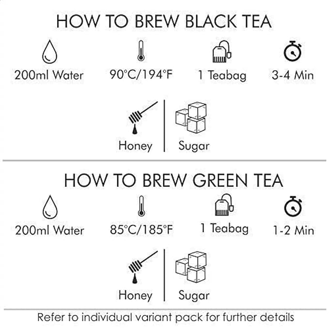 Octavius Gift's Select - Assorted Tea in Wooden Box | 6 Flavors, 120 Tea Bags | Black & Green | Tea