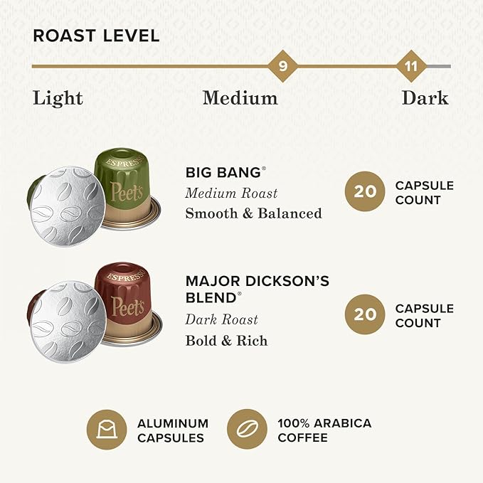 Peet's Coffee, Dark and Medium Roast Signature Blend Espresso Capsules, Compatible with Nespresso