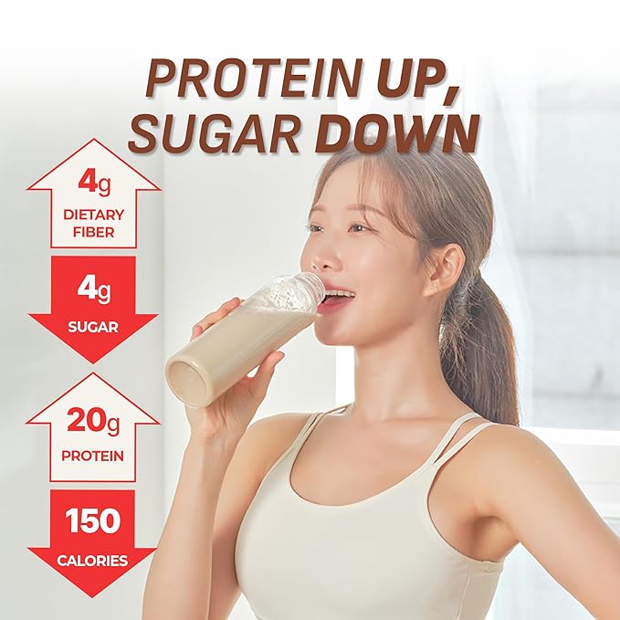 Dolce Latte Protein Shake, 20g Protein, Low Sugar, Keto-Friendly Meal Replacement Shake, 22.22oz