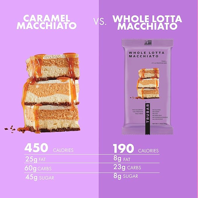 TRUBAR Vegan Protein Bar, Whole Lotta Macchiato, Gluten Free, Plant Based Protein, Dairy Free, Non