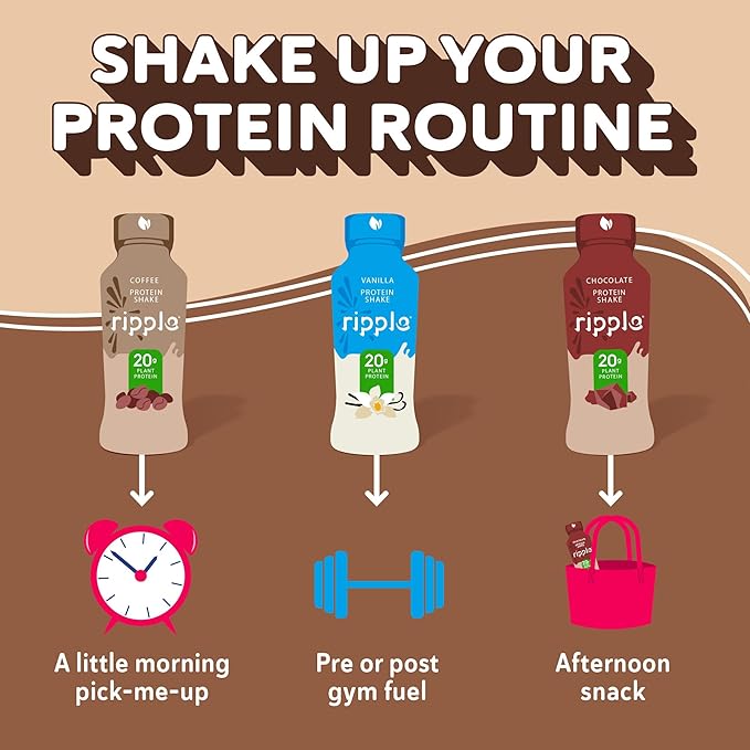 Ripple Coffee Plant Based Protein Shake | 20g of Quality Sourced Pea Protein, 100mg Caffeine