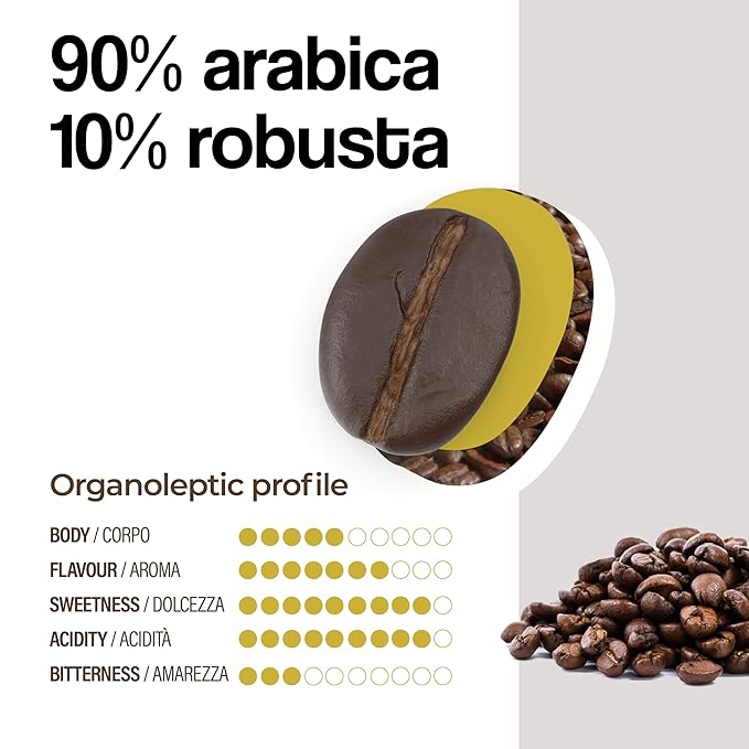 Dongiò Caffè Milano Blend - Whole Bean Coffee, Medium-Light Roast, Premium Coffee Quality, 2.2