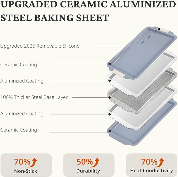 BRONYPRO Non Stick Ceramic Baking Sheet Pan Set of 3, Natural Non Toxic Cookie Sheets for Baking