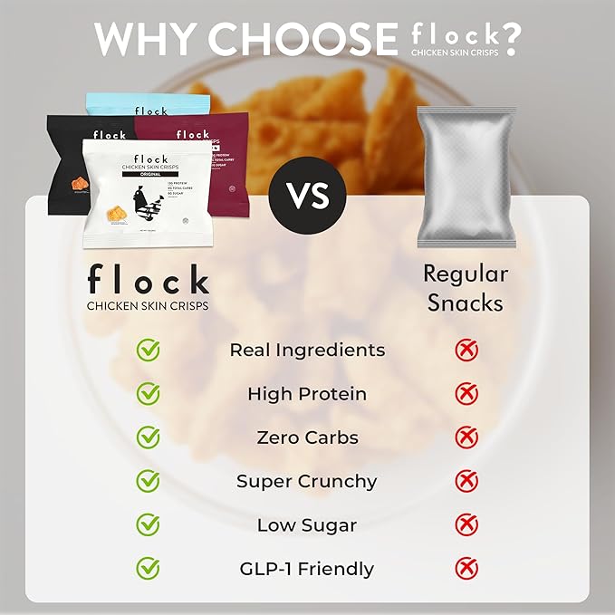 Flock Keto Chicken Skin Chips | 4 Flavors Variety Pack | Low Carb, High Protein, Sugar Free, Gluten