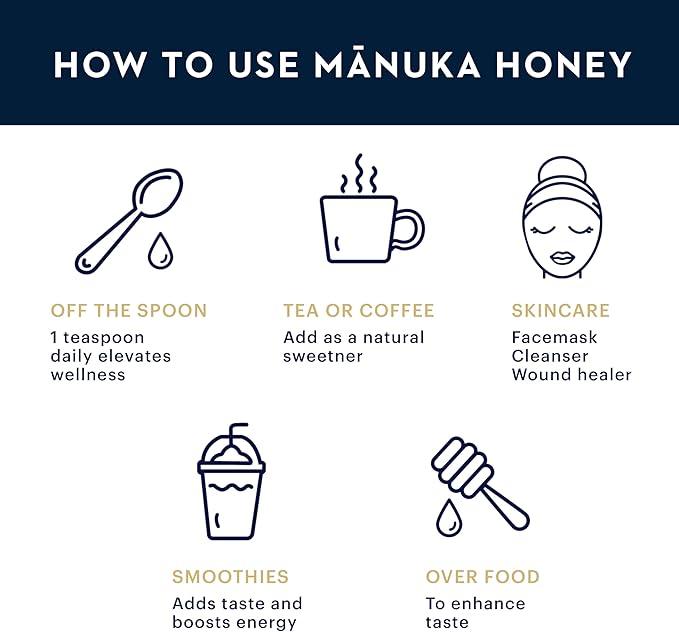 Manuka Health UMF 16+/MGO 573+ Manuka Honey (500g/17.6oz), Superfood, Authentic Raw Honey from New