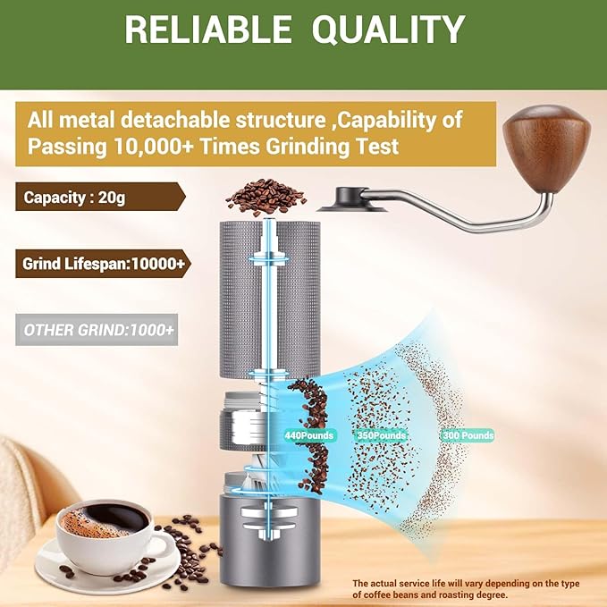 Popsweet C38 Manual Coffee Grinder With Detachable Stainless Steel Tapered Outer Burrs, Grinding