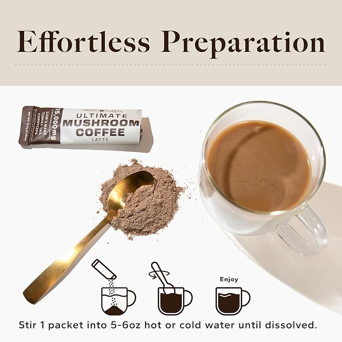 Nature's Liquids Ultimate Mushroom Coffee Latte - 15,000 mg Organic Fruiting-Body Mushrooms per