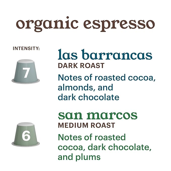 G GRANA Coffee Pods, Compatible with Nespresso OriginalLine, 40 Count, Medium and Dark Roast, USDA