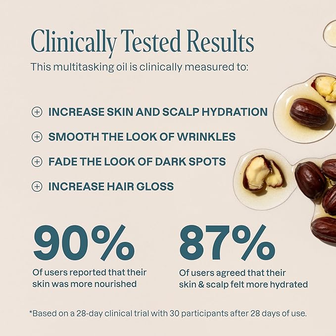 Cliganic Organic Jojoba Oil 16 oz, 100% Pure | Bulk, Natural Cold Pressed Unrefined Hexane Free for