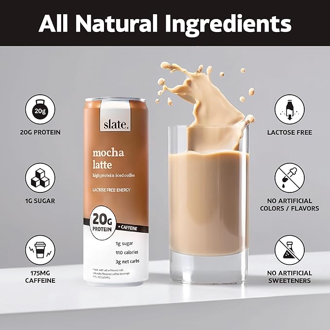 Slate Milk - High Protein Iced Coffee - Mocha Latte - 175mg Caffeine, Lactose Free Energy - 20g