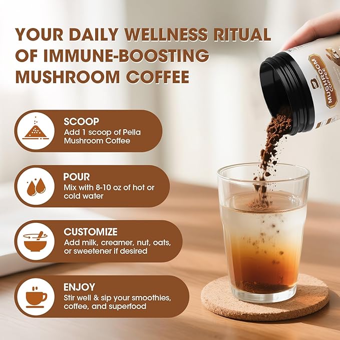 B BEWORTHS 2Pack Mushroom Coffee Powder with MCT Oil - 10 Mushroom Lion's Mane, Turkey Tail