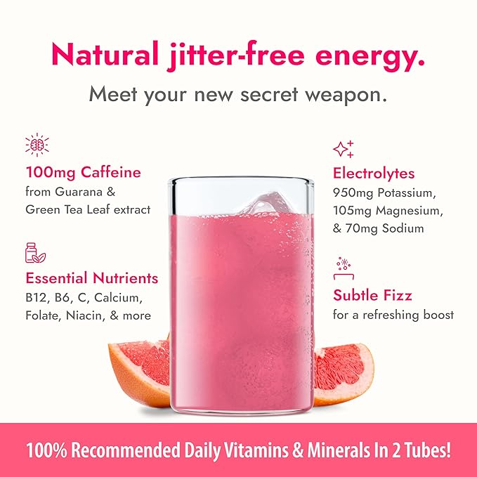 Zipfizz Daily Energy Drink Powder, Pink Grapefruit, 20 Pack | 3-in-1 Sustained Energy, Rapid