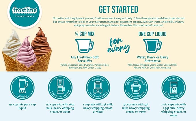 Frostline Pumpkin Spice Soft Serve Ice Cream Mix | Lactose & Gluten Free Mix | Use Blender