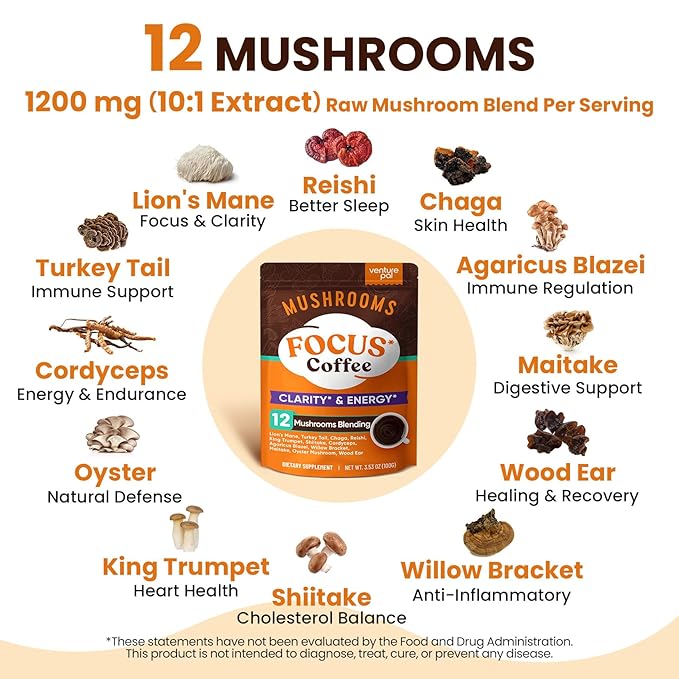 Venture Pal Mushroom Coffee with 12 Adaptogenic Functional Mushrooms with Ashwagandha, Lion's Mane