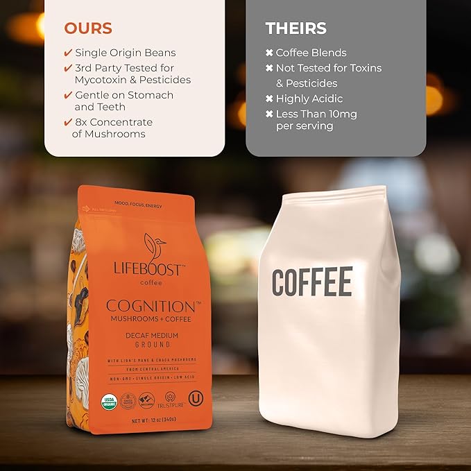 Lifeboost Cognition Decaf Mushroom Coffee - Low Acid Decaf Medium Organic Coffee with Lions Mane &