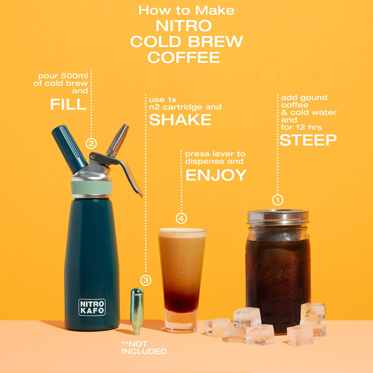 Nitro Cold Brew Maker, Nitro Diffuser Nozzle & Cold Brew Maker, 1-Pint/0.5L