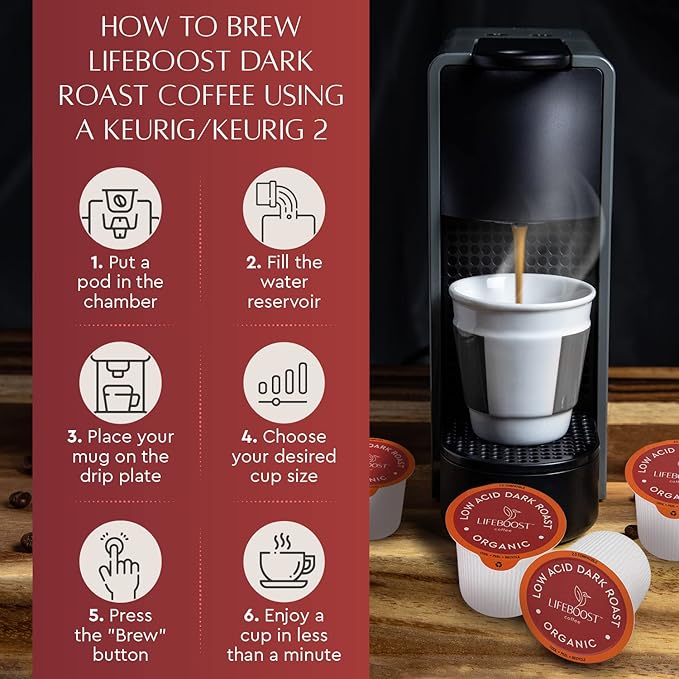 Lifeboost Dark Roast Low Acid Coffee K Cups - Single Origin Mold Free Non-GMO Organic Coffee Pods
