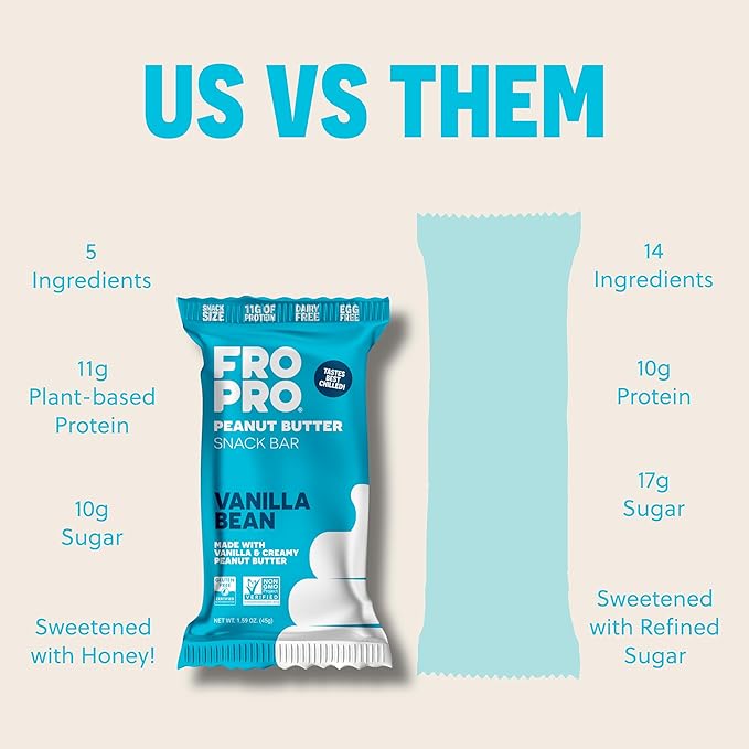 FROPRO Plant Protein Snack Bars - Plant Based Protein Bars, All-Natural, Gluten, Dairy, & Soy Free