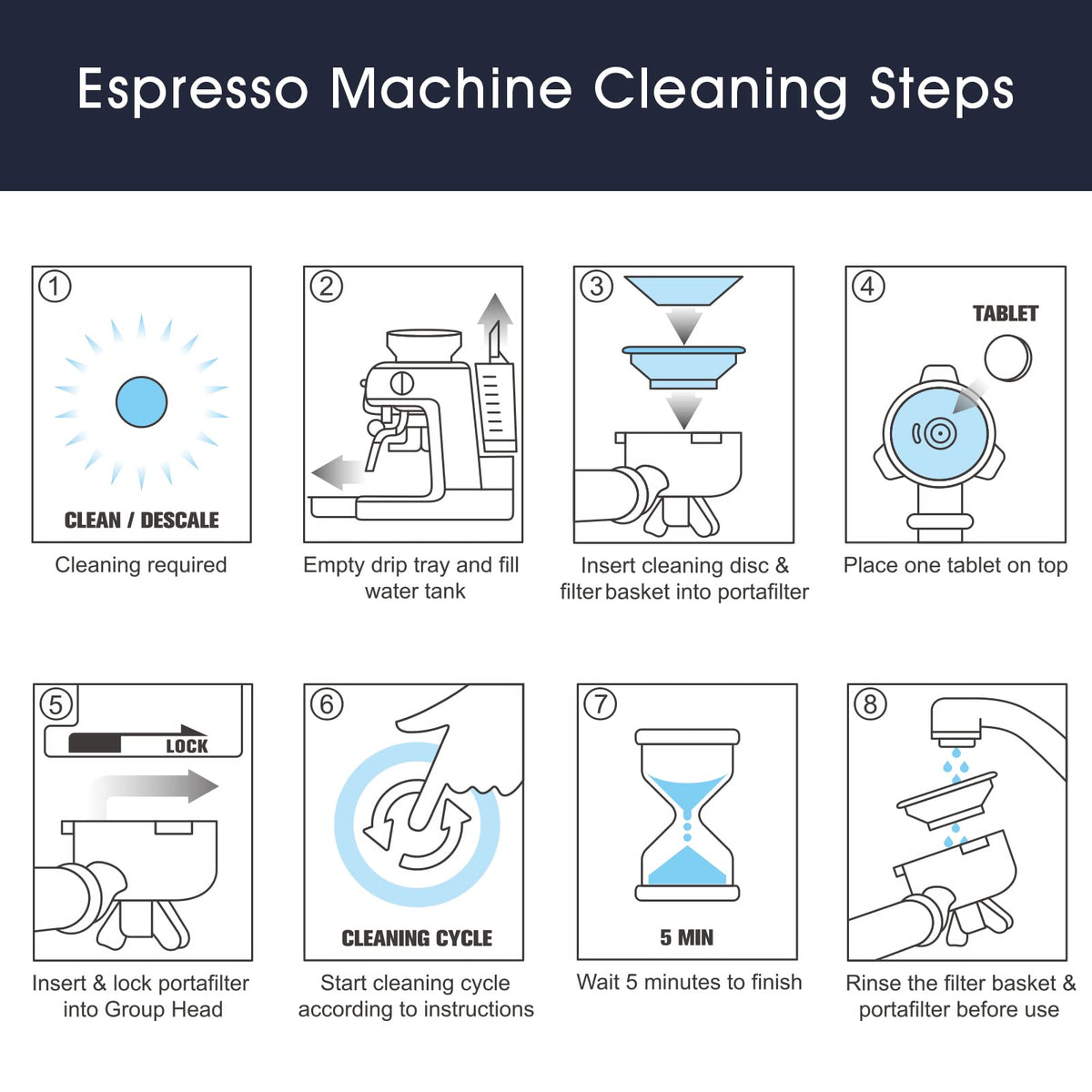 possiave 40 Espresso Cleaning Tablets and 6 Water Filters for Breville