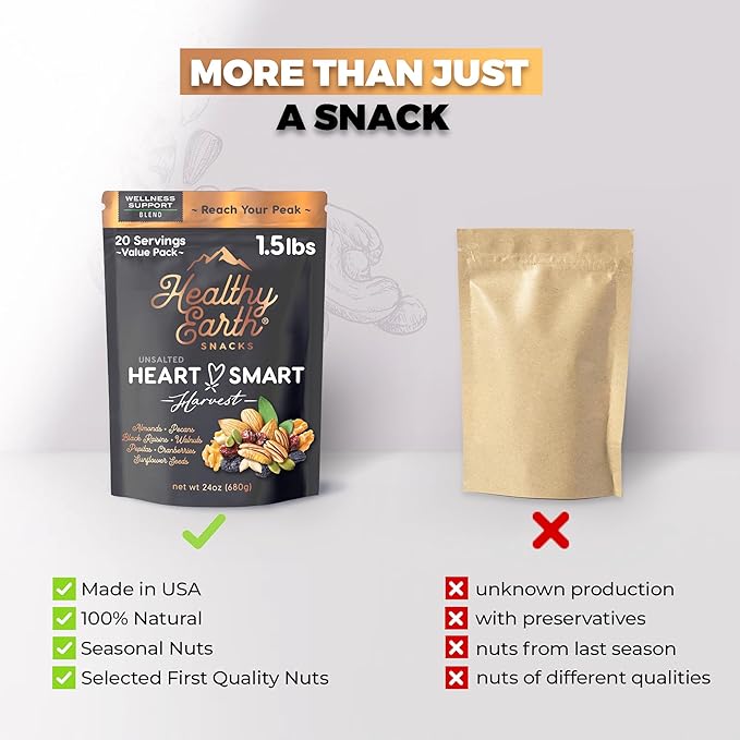 Mixed Nuts Unsalted | Trail Mix | Trail Mix without Peanuts | Sugar Free | Gourmet, Protein, Gluten