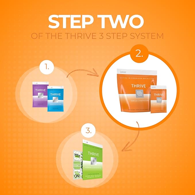 Thrive Protein Shake | 16 Packets (35g Each) | Gluten-Free, Pea Protein, Probiotics, Fiber &