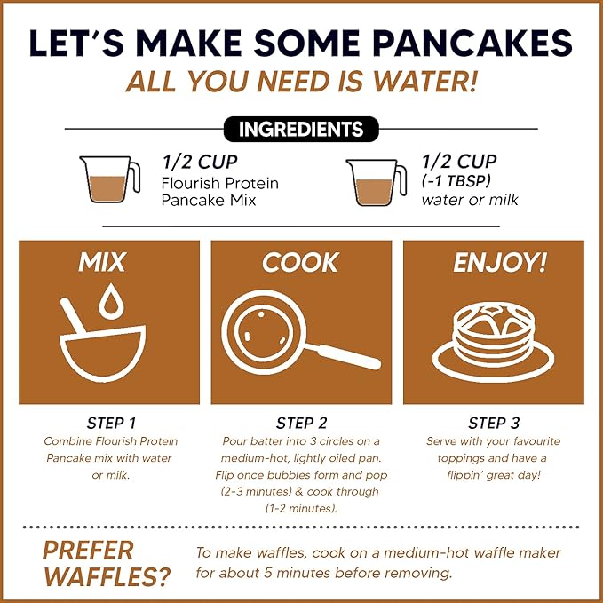 Flourish - Protein Pancake & Waffle Mix, Whey Protein Isolate & Flax Seed, Non-GMO, No Added Sugar