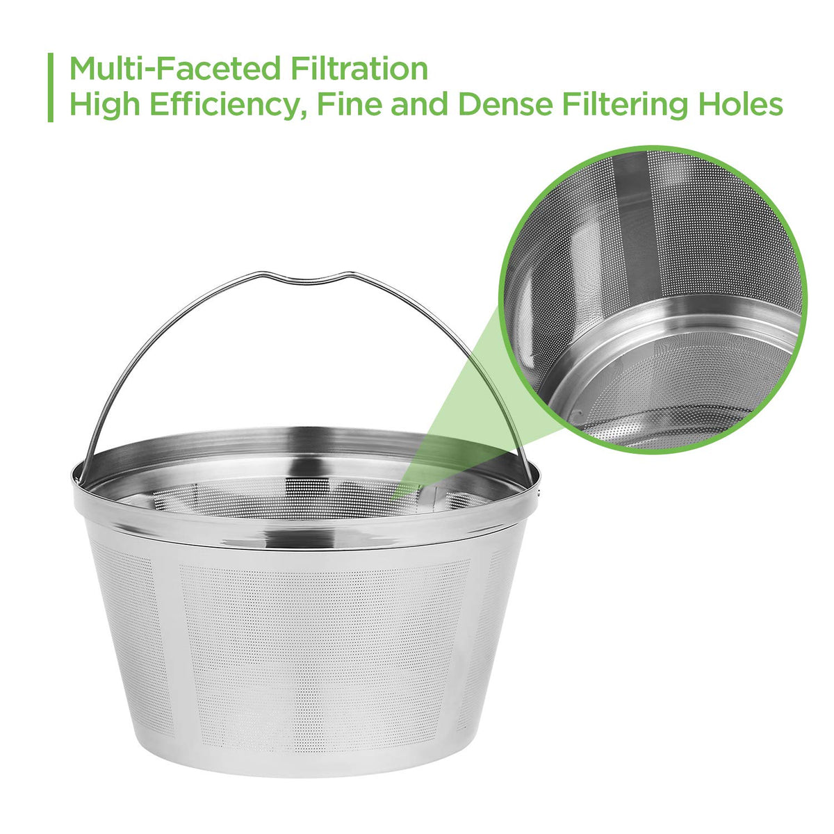 Reusable Coffee Filters 8-12 Cup Permanent Coffee Filters Basket Washable Compatible with Mr.