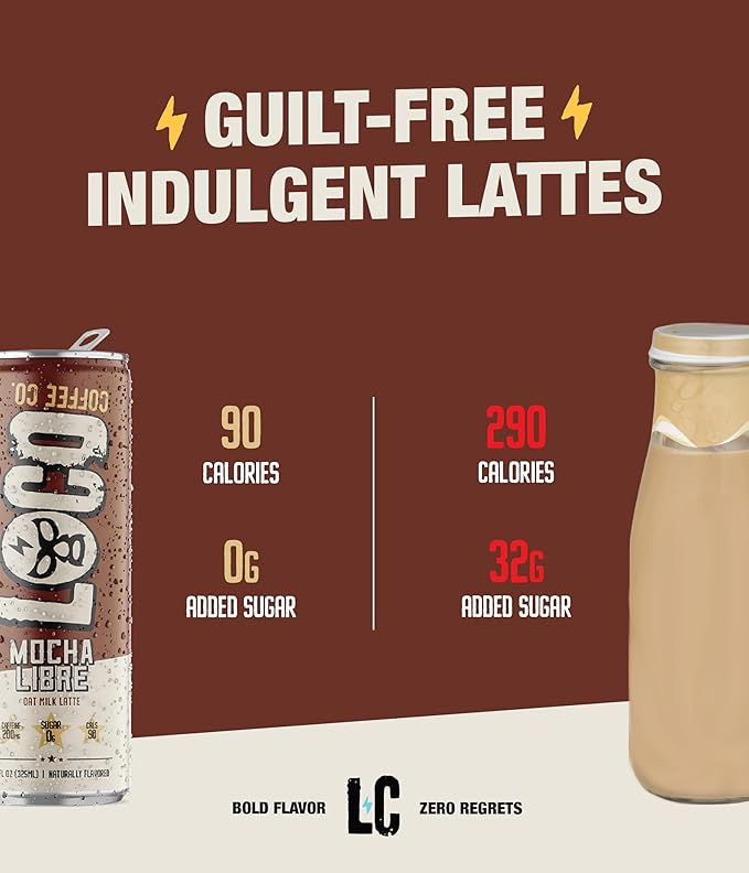 Loco Coffee Mocha Latte 11 Ounce Can, 12 Count | Zero Sugar, 200mg Caffeine | Gluten Free and Dairy