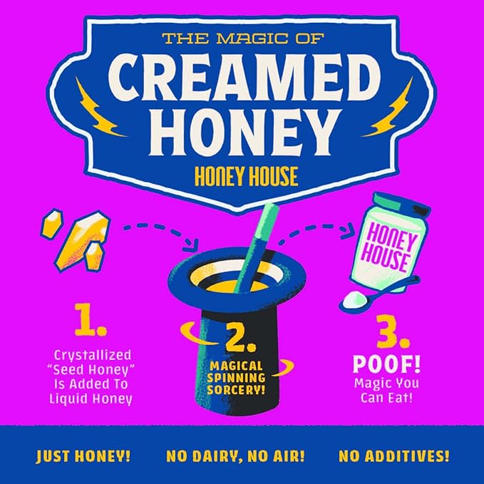 Honey House 100% Raw Creamed | Pure & Natural Unfiltered | Sustainably Sourced from American Bee