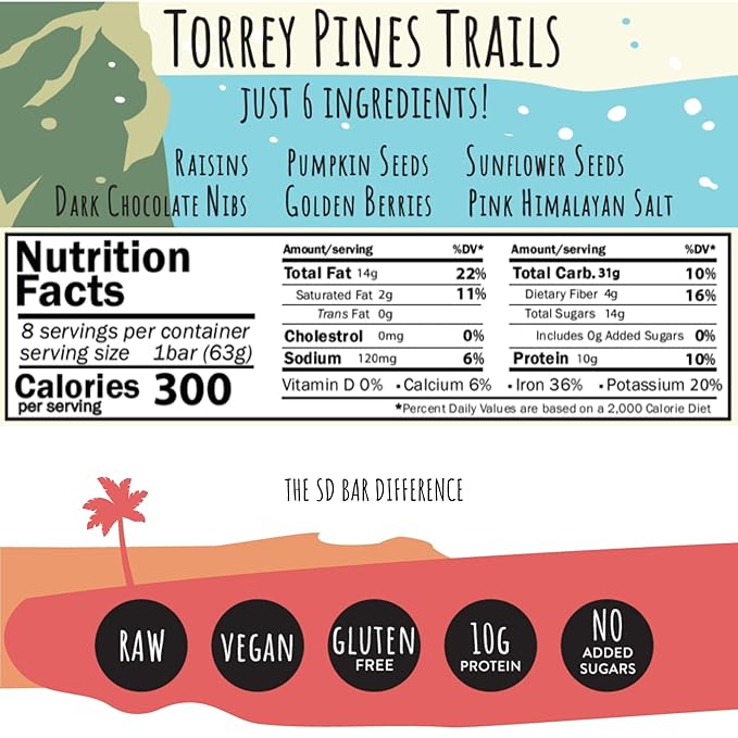 San Diego Bar-Torrey Pines Trails | Pumpkin + Sun Flower | RAW & Vegan Protein Bars | Sugar &