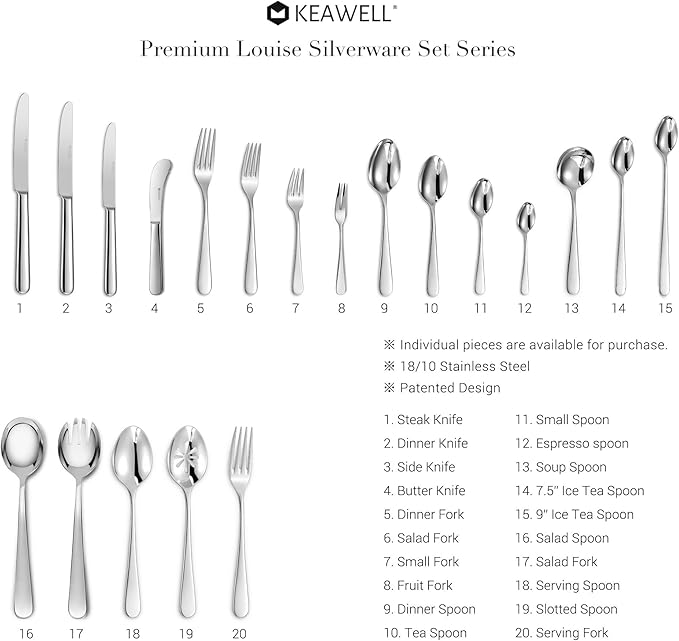 KEAWELL Louise Premium 2 Piece Serving Spoons and 2 Piece Serving Slotted Spoons ??9 inches ??18/10