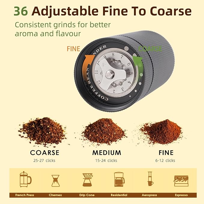 Manual Coffee Bean Grinder,Popsweeter C38 hand coffee grinder with Stainless Steel Conical Grinding