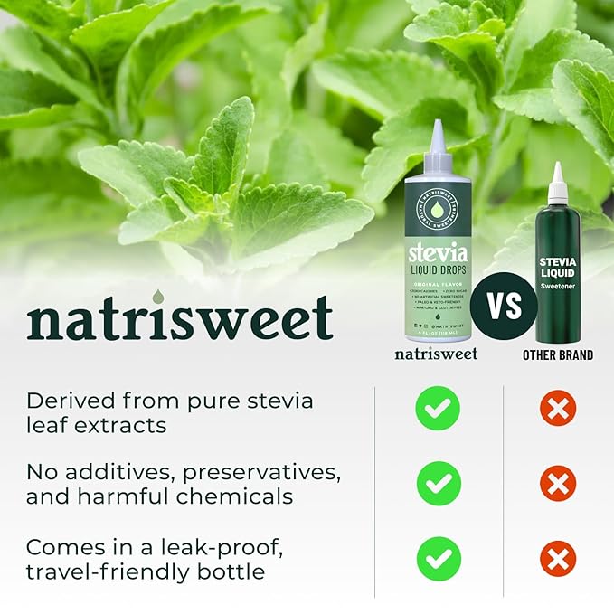 Natrisweet Liquid Stevia Drops 4oz 2pack, Pure Sweetener from Stevia Extract, Plant-Based Sugar