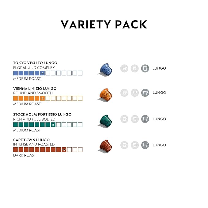 Nespresso Capsules Original Line, Morning Lungo Blends Variety Pack, Mild to Medium to Dark Roast