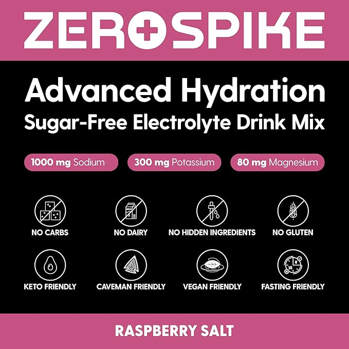 No Sugar Electrolytes Powder Packets | Keto & Fasting Salts Drink Mix | Supplements: The Key