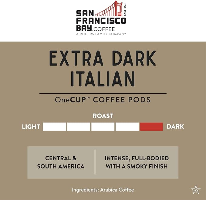 San Francisco Bay Compostable Coffee Pods - Extra Dark Italian (80 Ct) K Cup Compatible including