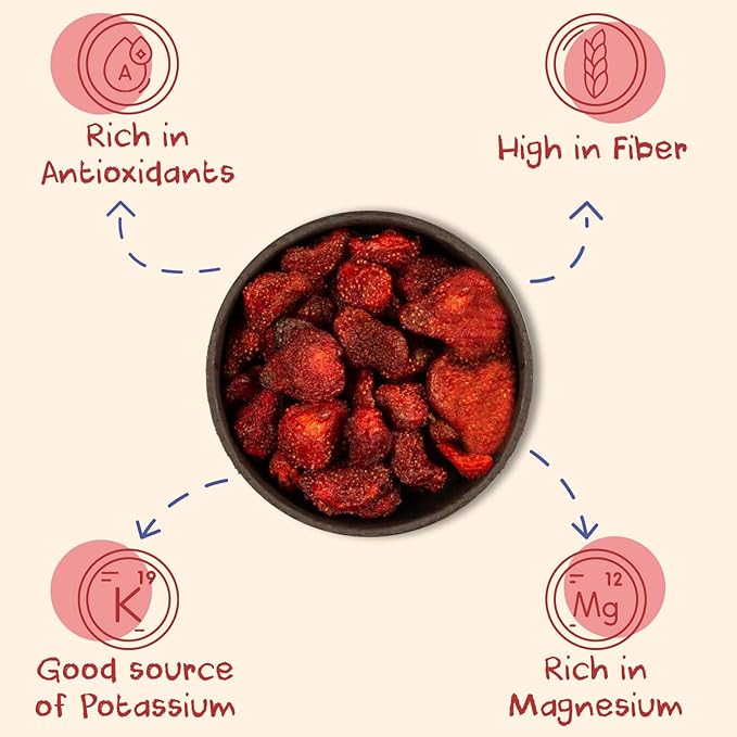 Sunny Fruit Soft-Dried Strawberries, 18 Ounce Bulk Bag | Dried Fruit with Added Sugar | Great