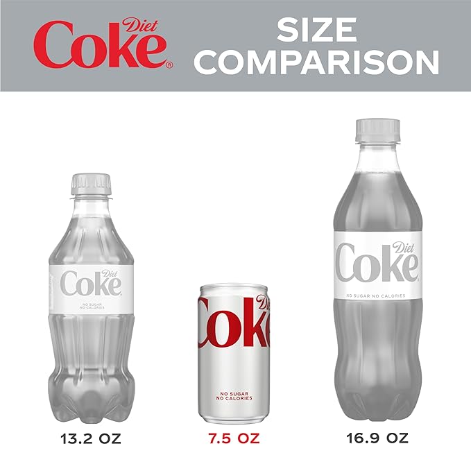 Diet Coke Mini-Can 7.5oz, 10 Pack (Package May Vary)