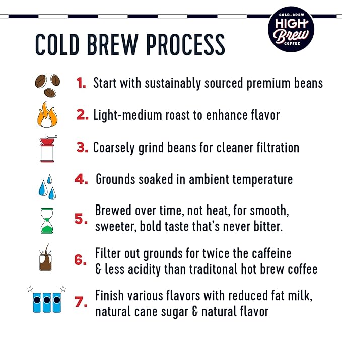 High Brew Coffee, Nitro Black, Cold Brew Coffee, Sugar Free, Dairy Free, 10 Fl Oz, Ready-To-Drink