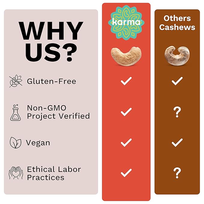 Raw Jumbo Cashews by Karma Nuts, Whole, Vegan, Gluten Free, Low Net Carb, Natural, No Sugar Added
