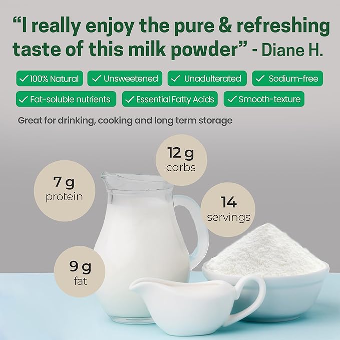 Z Natural Foods Premium Whole Milk Powder - Powdered Milk for Baking, Cooking, Drinks - Dry Milk