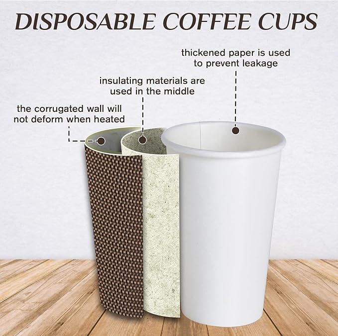 LITOPAK 80 Pack 16 oz Paper Coffee Cups, Insulated Ripple Wall Paper Cups with Lid and Straws