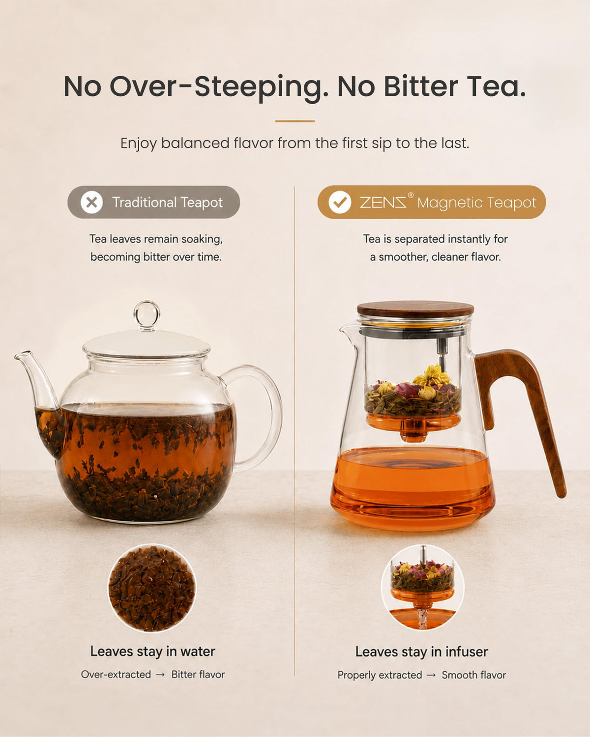 ZENS Magnetic Glass Infuser Teapot for Loose Tea, 27oz Walnut Wood Handle