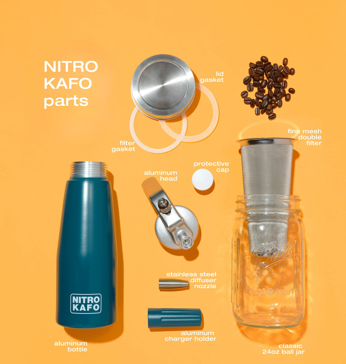 Nitro Cold Brew Maker, Nitro Diffuser Nozzle & Cold Brew Maker, 1-Quart/1L