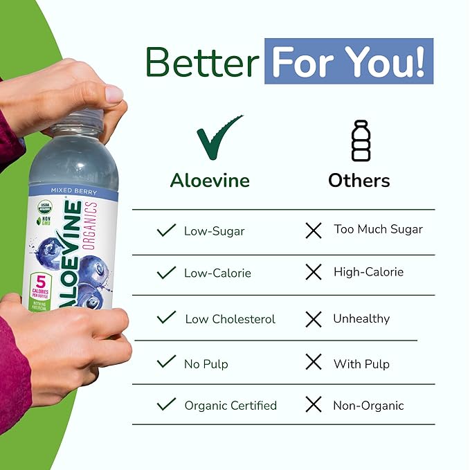Aloe Vera Juice, No-Pulp Organic Drink, Healthy with Aloe Powder and Lemon Juice, 5 Calories, Low