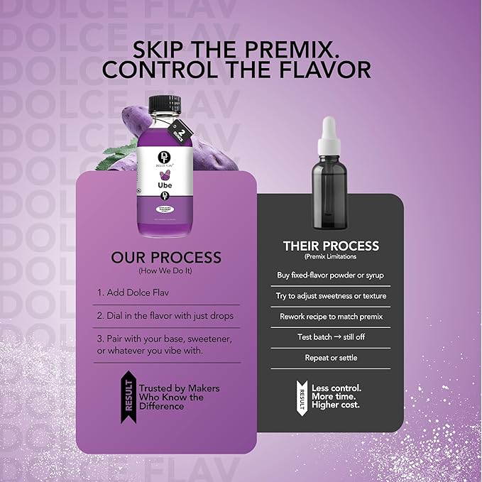 Dolce Flav Purple Ube Extract ??2 Ounce Water-Soluble Kosher, Sugar-Free, Concentrated Sweet Ube