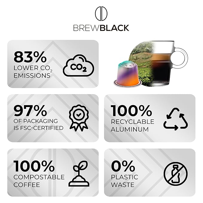 BrewBlack Supremo Coffee Capsules - 120 Aluminum Coffee Pods Compatible with Nespresso Original