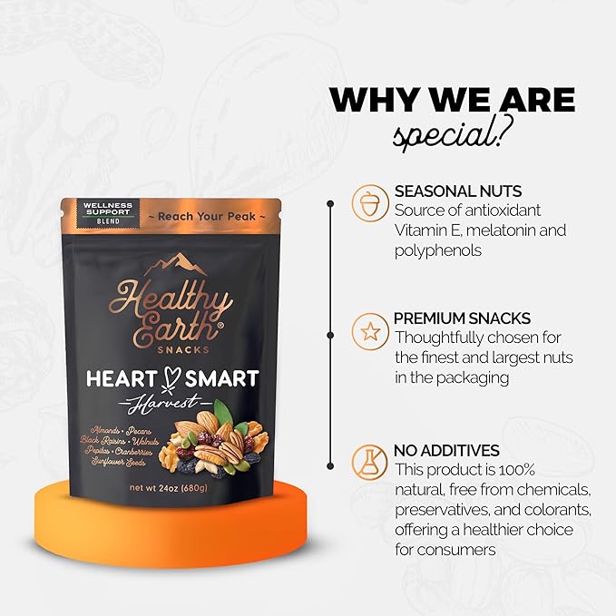 Mixed Nuts Unsalted | Trail Mix | Trail Mix without Peanuts | Sugar Free | Gourmet, Protein, Gluten