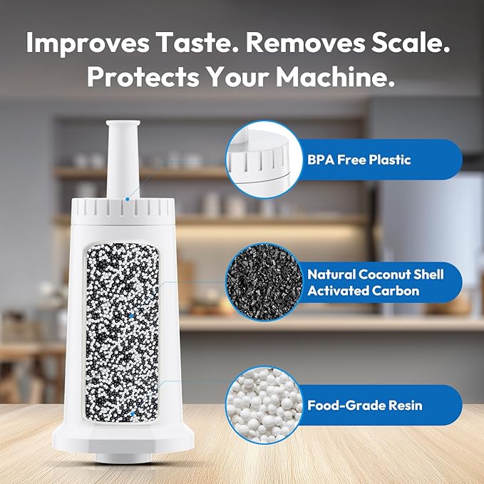 Water Filters for Breville Espresso Machine – Compatible with Barista Touch BES880, Barista Pro